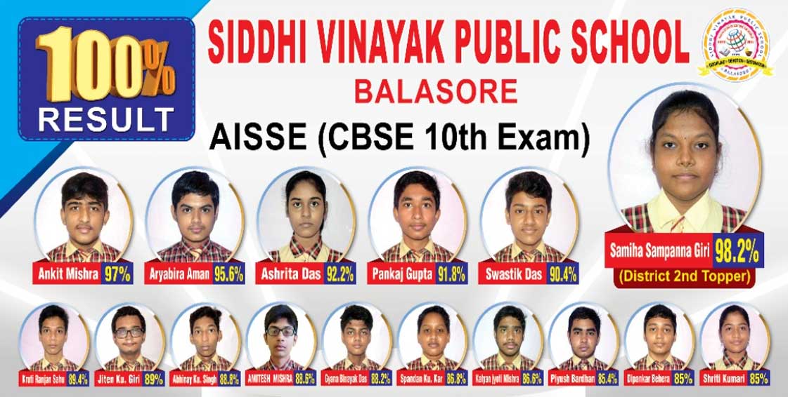 1121px x 566px - Siddhi Vinayak Public School, Balasore, Odisha