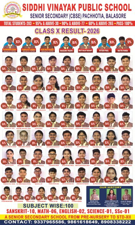Result 2026