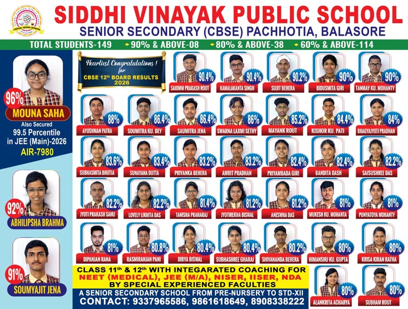 CBSE Class 12 Result 2026